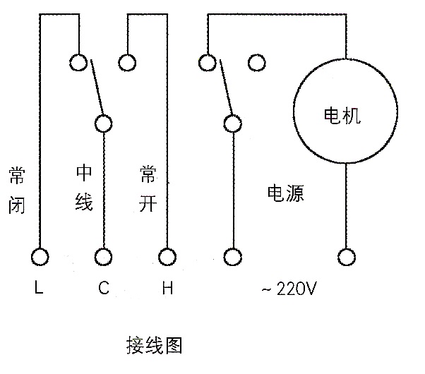 接线图