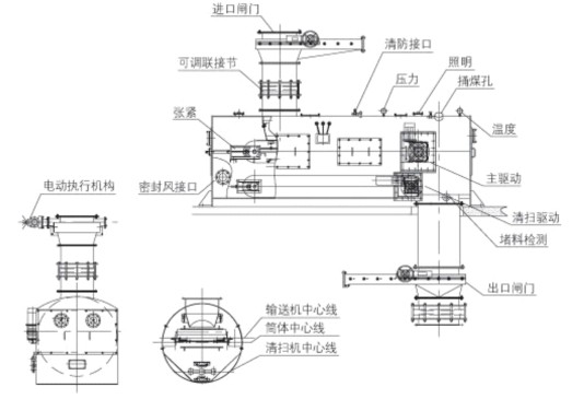 称重给煤机