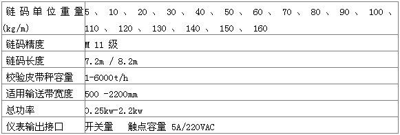 选型参数表