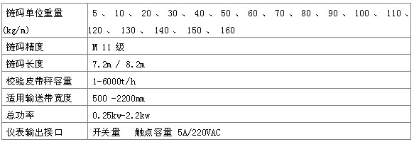 技术参数