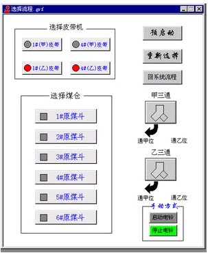 SK输煤程控系统